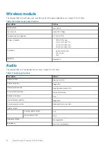 Preview for 16 page of Dell Inspiron 7500 2n1 Silver Setup And Specifications