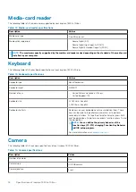 Preview for 18 page of Dell Inspiron 7500 2n1 Silver Setup And Specifications