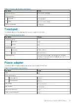 Preview for 19 page of Dell Inspiron 7500 2n1 Silver Setup And Specifications