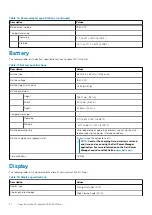 Preview for 20 page of Dell Inspiron 7500 2n1 Silver Setup And Specifications