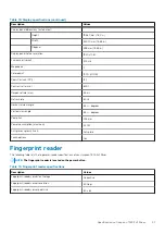 Preview for 21 page of Dell Inspiron 7500 2n1 Silver Setup And Specifications