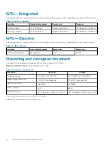 Preview for 22 page of Dell Inspiron 7500 2n1 Silver Setup And Specifications