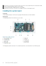 Preview for 52 page of Dell Inspiron 7500 Service Manual