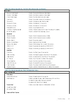 Preview for 61 page of Dell Inspiron 7500 Service Manual