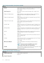 Preview for 64 page of Dell Inspiron 7500 Service Manual