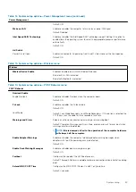 Preview for 67 page of Dell Inspiron 7500 Service Manual