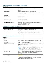 Preview for 68 page of Dell Inspiron 7500 Service Manual