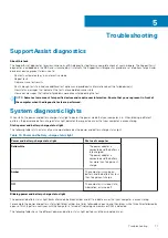 Preview for 71 page of Dell Inspiron 7500 Service Manual