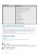 Preview for 72 page of Dell Inspiron 7500 Service Manual