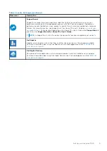 Preview for 5 page of Dell Inspiron 7500 Setup And Specifications