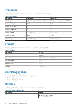 Preview for 12 page of Dell Inspiron 7500 Setup And Specifications