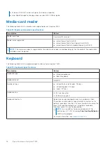 Preview for 16 page of Dell Inspiron 7500 Setup And Specifications