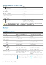 Preview for 18 page of Dell Inspiron 7500 Setup And Specifications