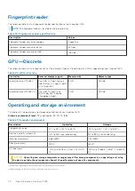 Preview for 20 page of Dell Inspiron 7500 Setup And Specifications