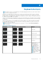 Preview for 21 page of Dell Inspiron 7500 Setup And Specifications