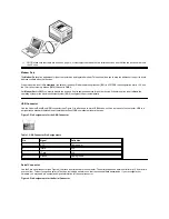 Preview for 92 page of Dell Inspiron 7500 System Reference Manual