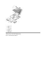 Preview for 111 page of Dell Inspiron 7500 System Reference Manual