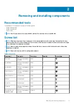 Preview for 9 page of Dell Inspiron 7501 Service Manual