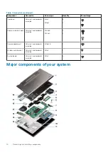 Preview for 10 page of Dell Inspiron 7501 Service Manual