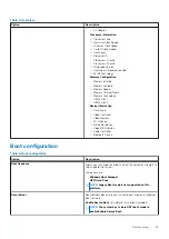 Preview for 65 page of Dell Inspiron 7501 Service Manual