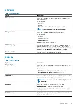 Preview for 67 page of Dell Inspiron 7501 Service Manual