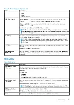 Preview for 69 page of Dell Inspiron 7501 Service Manual