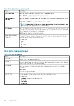 Preview for 72 page of Dell Inspiron 7501 Service Manual