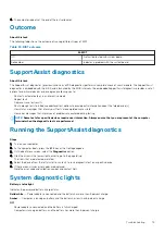 Preview for 79 page of Dell Inspiron 7501 Service Manual