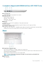 Предварительный просмотр 7 страницы Dell Inspiron 7501 Setup And Specifications