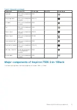 Preview for 9 page of Dell Inspiron 7506 2-in-1 Black Service Manual