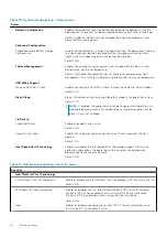 Preview for 64 page of Dell Inspiron 7506 2-in-1 Black Service Manual