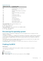 Preview for 71 page of Dell Inspiron 7506 2-in-1 Black Service Manual