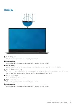 Preview for 9 page of Dell Inspiron 7506 2-in-1 Black Setup And Specifications