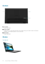 Preview for 10 page of Dell Inspiron 7506 2-in-1 Black Setup And Specifications