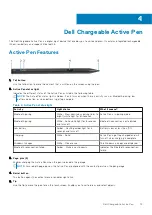 Preview for 13 page of Dell Inspiron 7506 2-in-1 Black Setup And Specifications