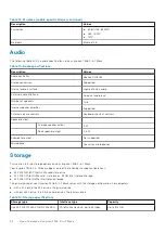 Preview for 26 page of Dell Inspiron 7506 2-in-1 Black Setup And Specifications