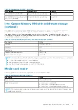 Preview for 27 page of Dell Inspiron 7506 2-in-1 Black Setup And Specifications