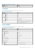 Preview for 29 page of Dell Inspiron 7506 2-in-1 Black Setup And Specifications