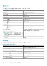 Preview for 30 page of Dell Inspiron 7506 2-in-1 Black Setup And Specifications