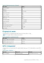 Preview for 31 page of Dell Inspiron 7506 2-in-1 Black Setup And Specifications