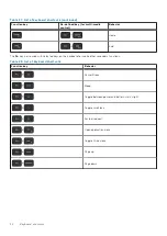 Preview for 34 page of Dell Inspiron 7506 2-in-1 Black Setup And Specifications