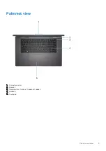 Preview for 9 page of Dell Inspiron 7520 Setup And Specifications Manual