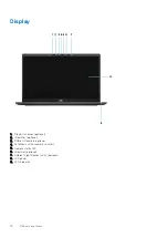 Preview for 10 page of Dell Inspiron 7520 Setup And Specifications Manual