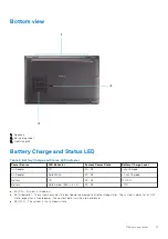 Preview for 11 page of Dell Inspiron 7520 Setup And Specifications Manual