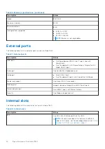 Preview for 14 page of Dell Inspiron 7520 Setup And Specifications Manual