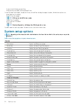 Preview for 68 page of Dell Inspiron 7591 2-in-1 Service Manual