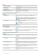 Preview for 72 page of Dell Inspiron 7591 2-in-1 Service Manual