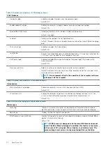 Preview for 74 page of Dell Inspiron 7591 2-in-1 Service Manual