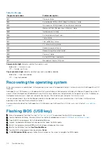 Preview for 78 page of Dell Inspiron 7591 2-in-1 Service Manual