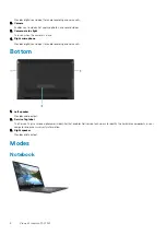 Preview for 8 page of Dell Inspiron 7591 2n1 Setup And Specifications